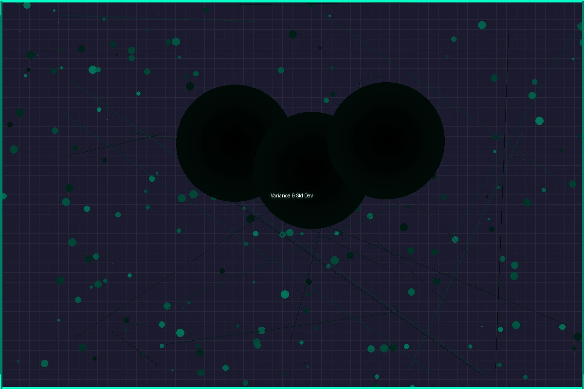 方差与标准差概念解析示意图